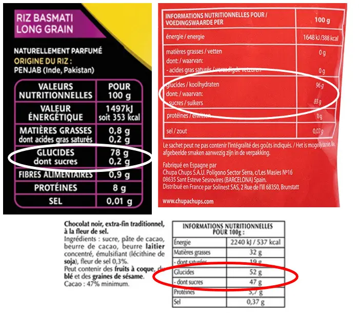 glucides et sucres dans le riz, le chocolat et les sucettes