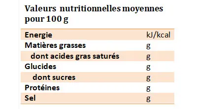 tableau des valeurs nutritionnelles obligatoires